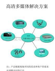 重慶商政廣告?zhèn)鞑?勞防用品行業(yè)中的品牌與溝通橋梁